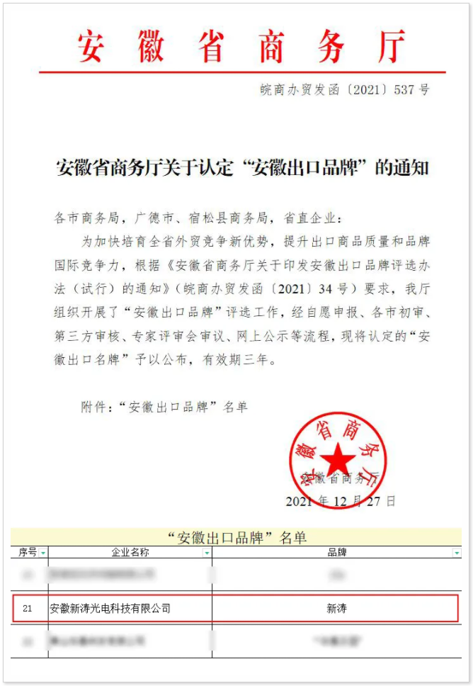 U8国际“安徽出口品牌”企业