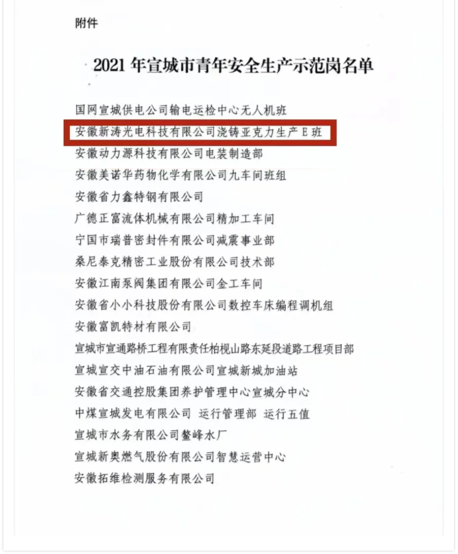 U8国际“2021年宣城市青年安全生产示范岗”