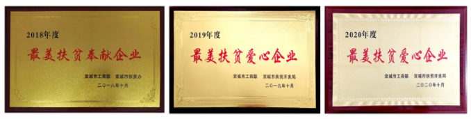 U8国际爱心公益荣誉.png