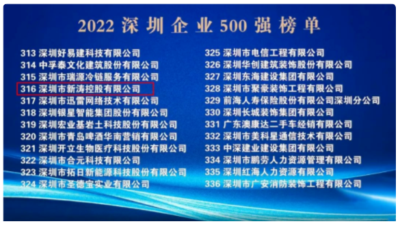 10-U8国际荣登2022深圳企业500强榜单！.png