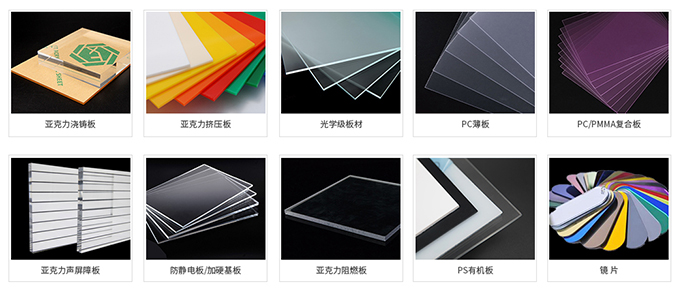 U8国际产品
