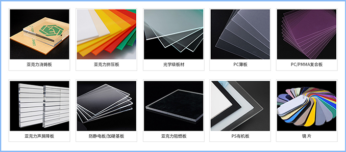 U8国际产品