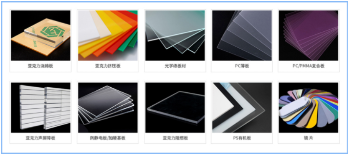 U8国际产品