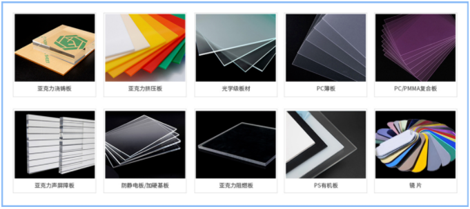 U8国际产品