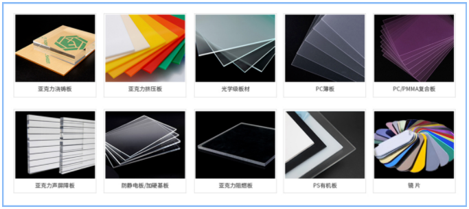 U8国际产品