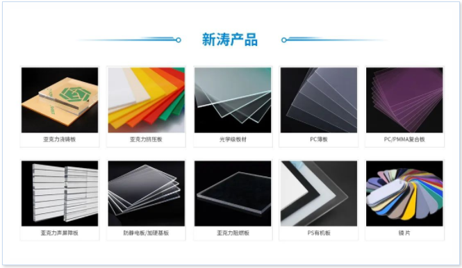U8国际产品