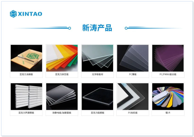 U8国际产品