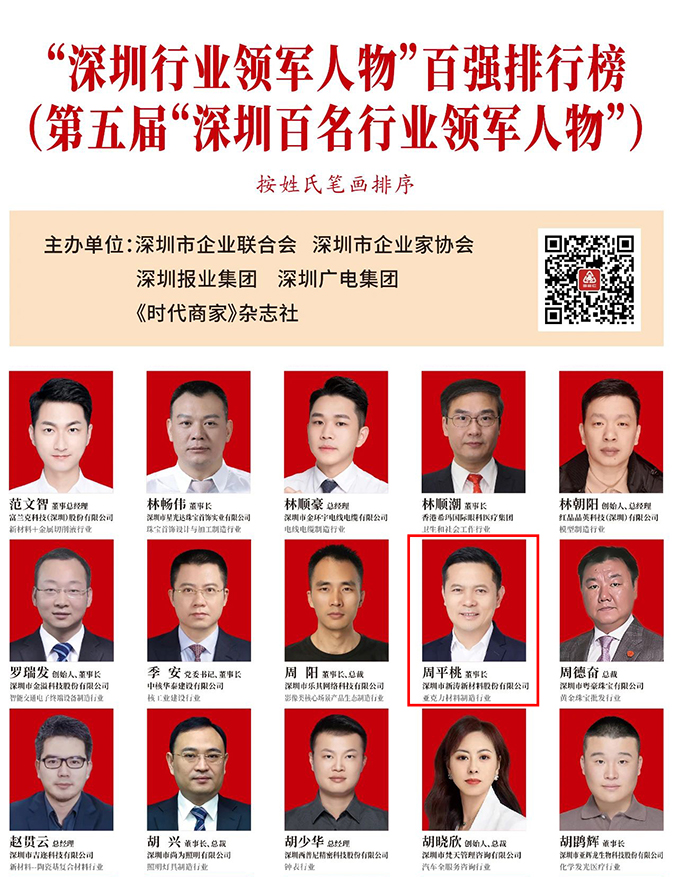 第五届“深圳百名行业领军人物”