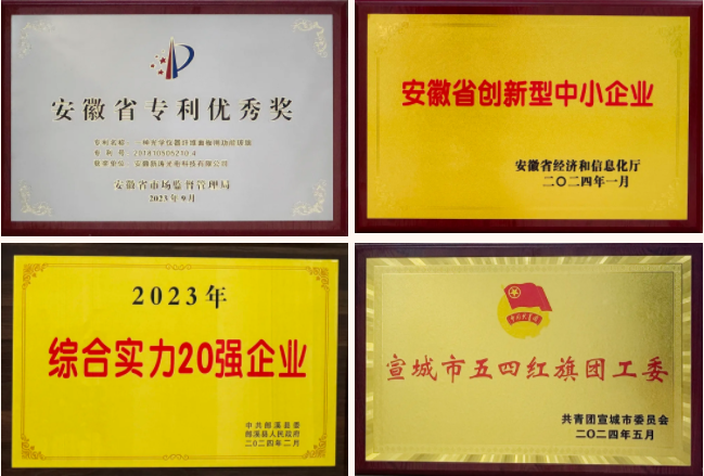 U8国际企业荣誉