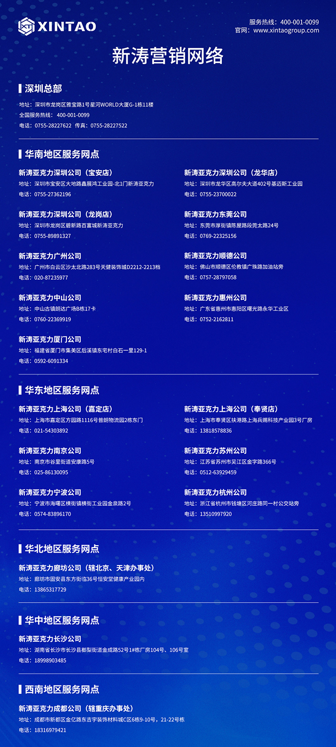 U8国际营销网络