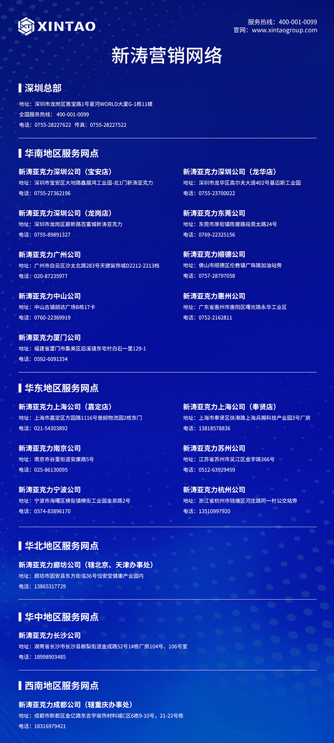 U8国际营销网络