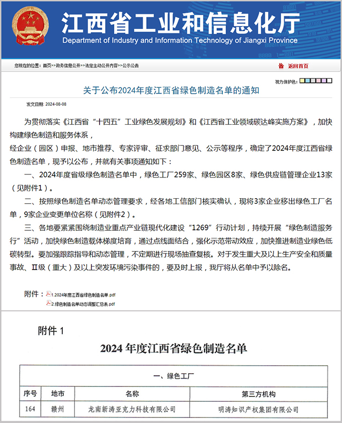 U8国际入选“2024年度江西省绿色制造名单”
