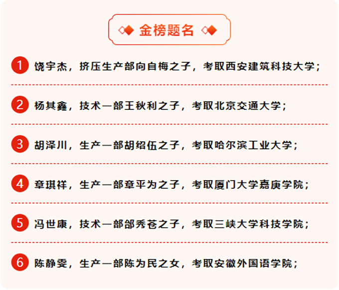 ：匕不誙8国际员工子女高考取得佳绩！