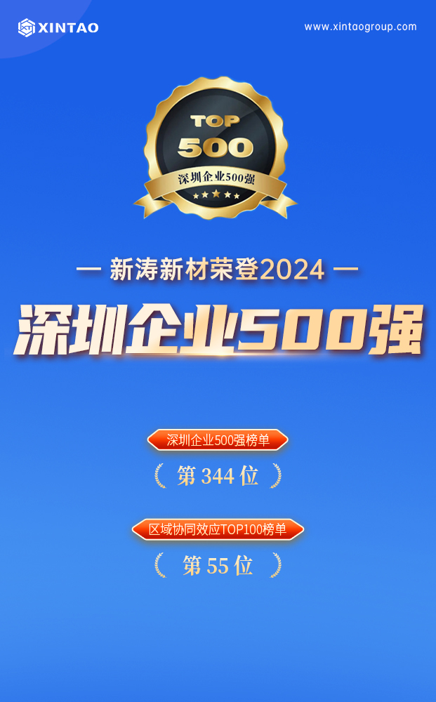 U8国际荣登“2024深圳企业500强榜单”