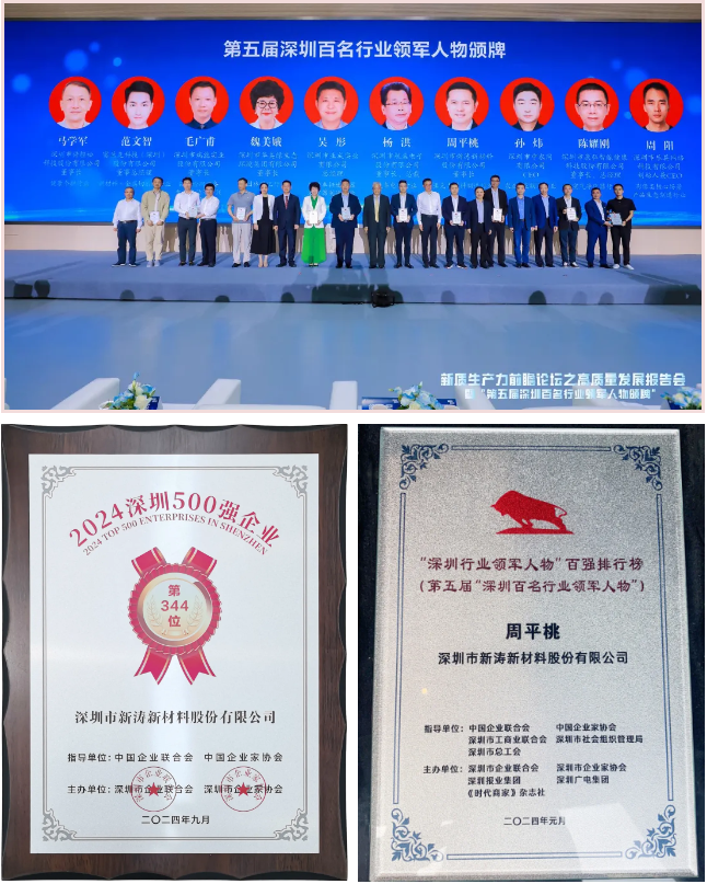 U8国际新材2024年度荣誉